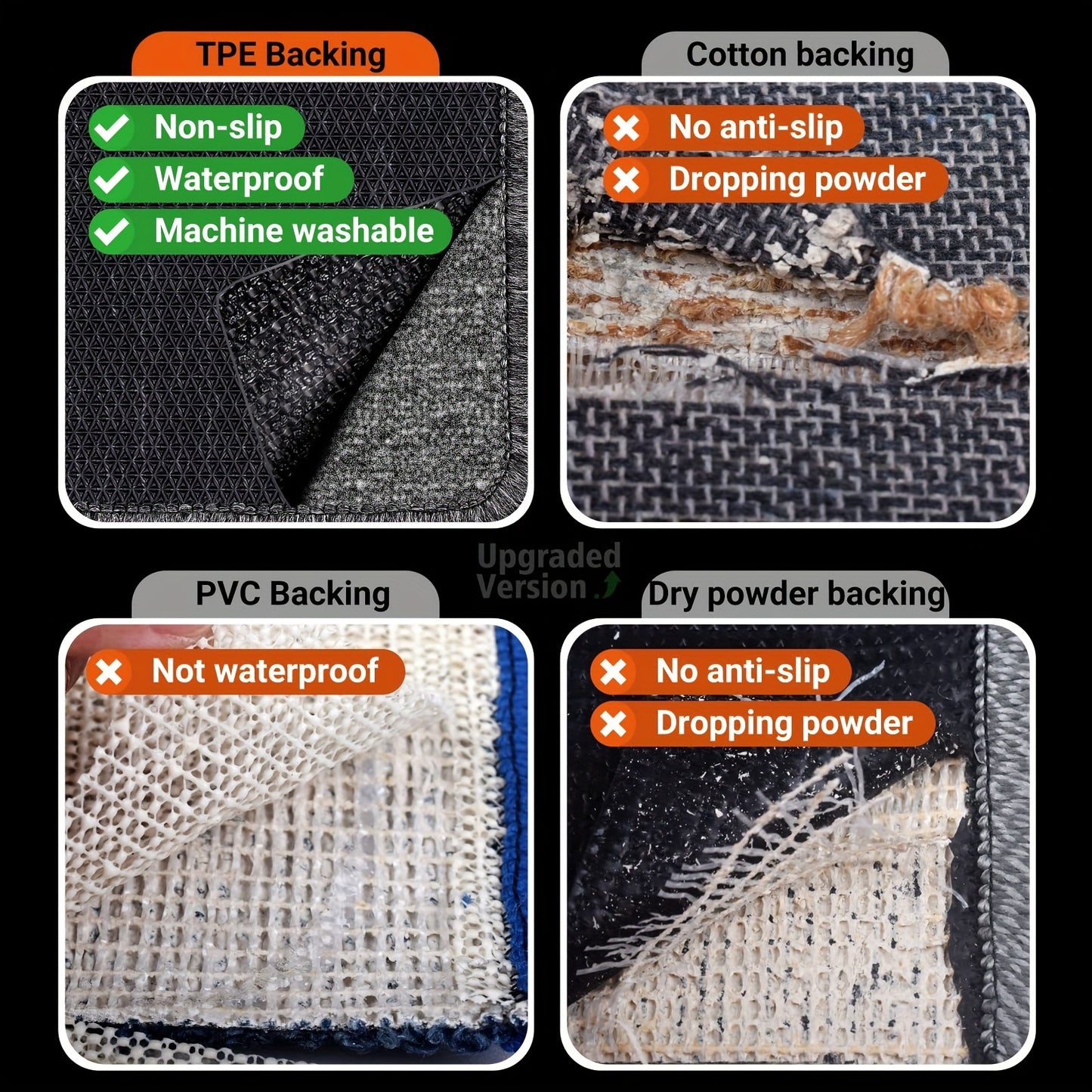 Kitchen Rug and Mats 31.5X17.3 In for Hallway Non Skid Washable Cushioned floor